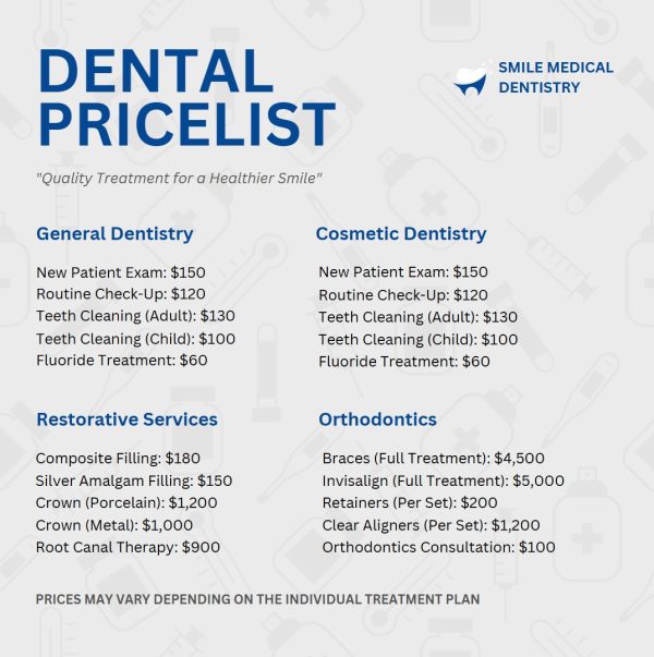 Blue & Gray Structured Clean Dentistry Services Price List